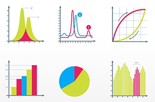 Statistics and Probability in Data Science Using Python 